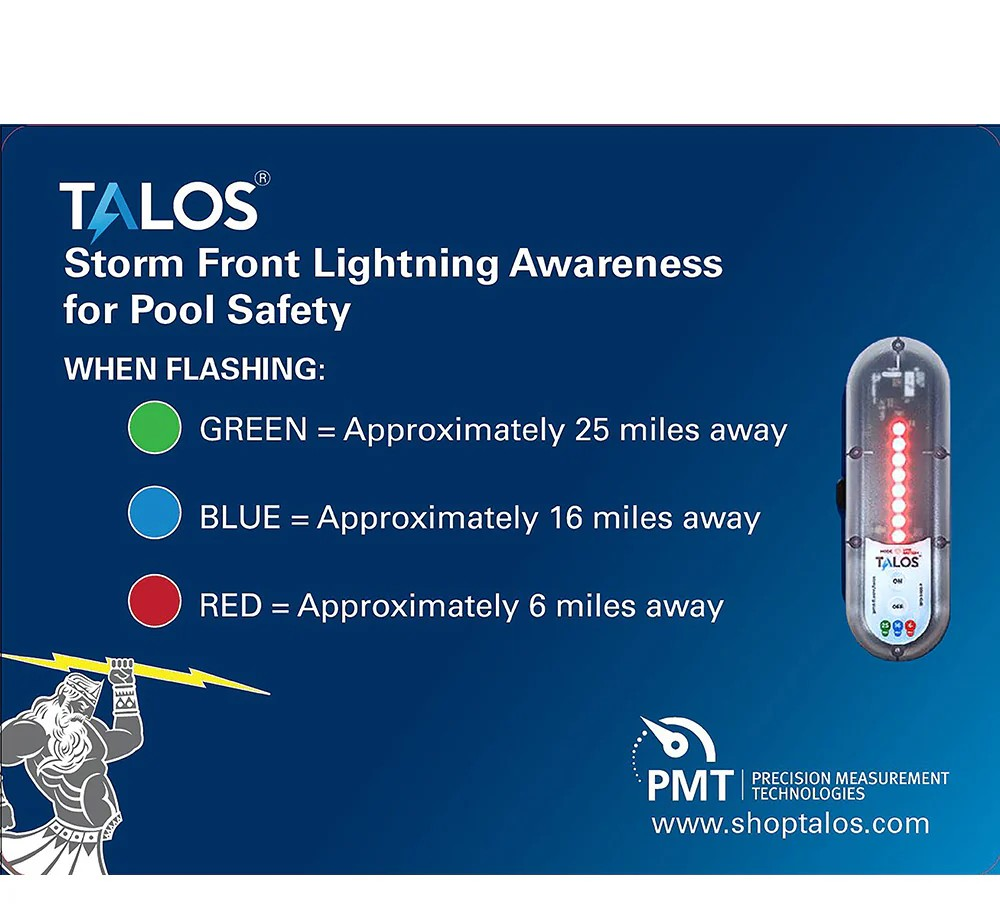 Why Lightning Detectors are Essential for Safety in Watersports: What You Need to Know