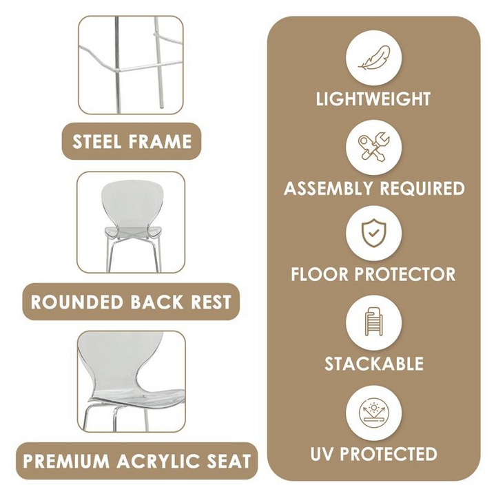 Product features of a chair with text labels on a beige background.