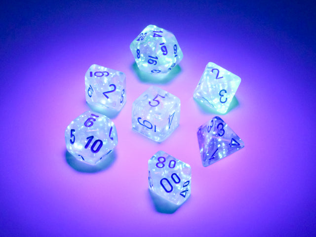 Borealis® Mini-Polyhedral Icicle™/light blue Luminary™ 7-Die Set (Mini Poly Release 1)