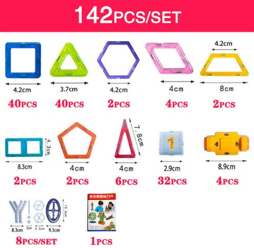 Set of colorful geometric shape rulers with measurements and quantities on a red background.