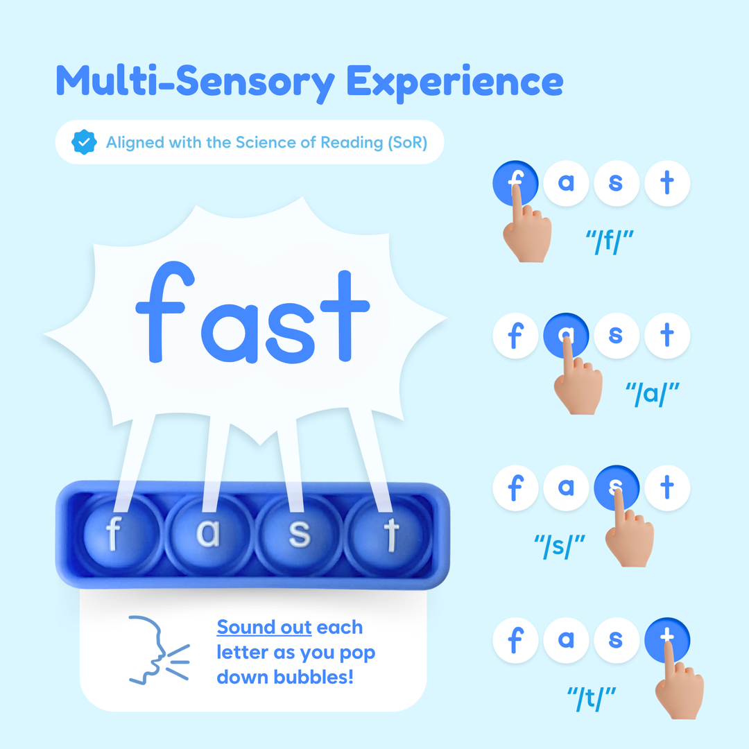 Educational tool for learning phonics with letters and sounds displayed on a blue background.