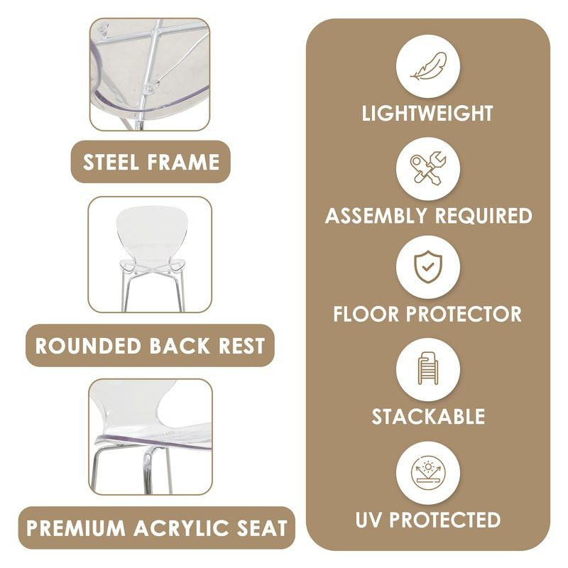 Product features with icons and text on a beige background.