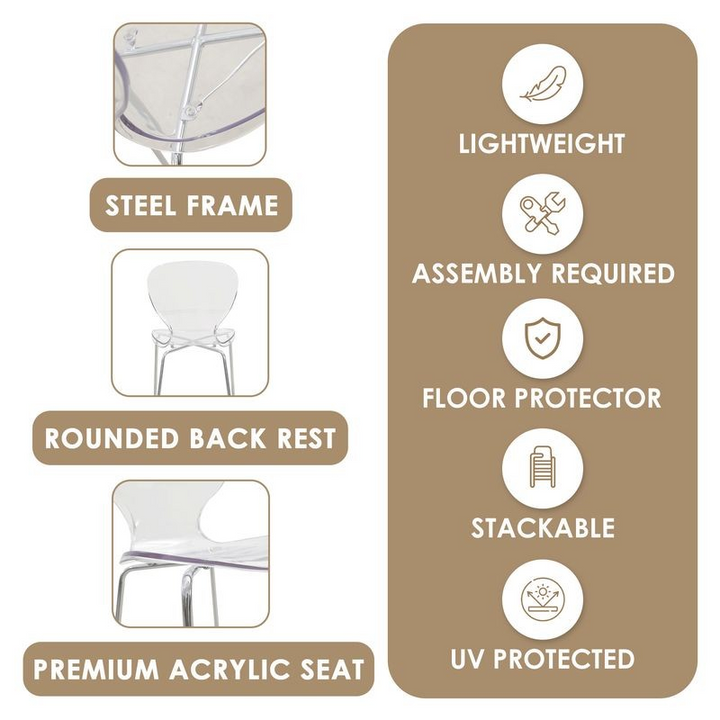 Product features with icons and text on a beige background.