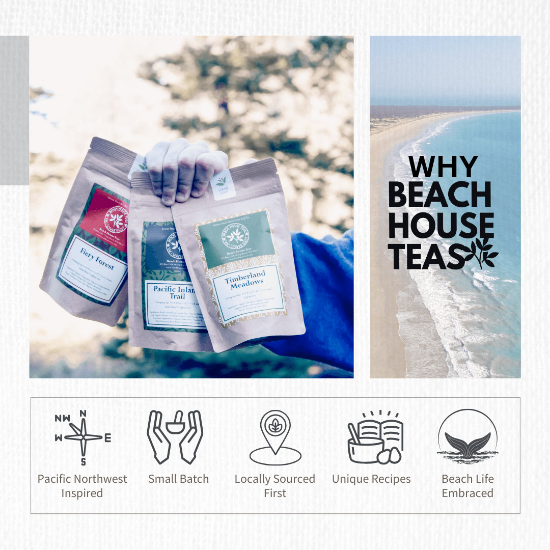 Beach House Teas packaging with a scenic background and brand description.