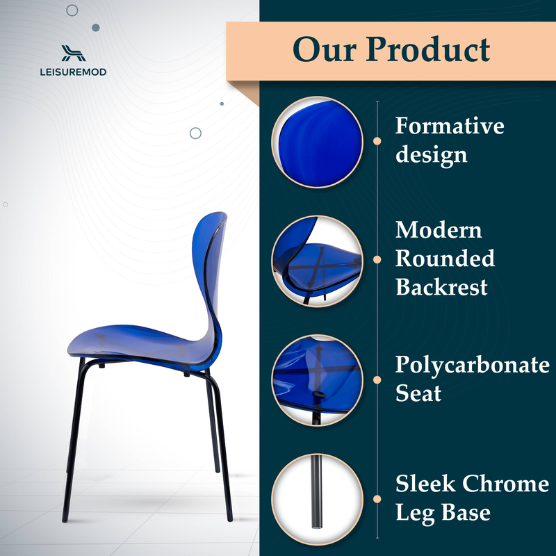 Blue chair with features listed on a green background.