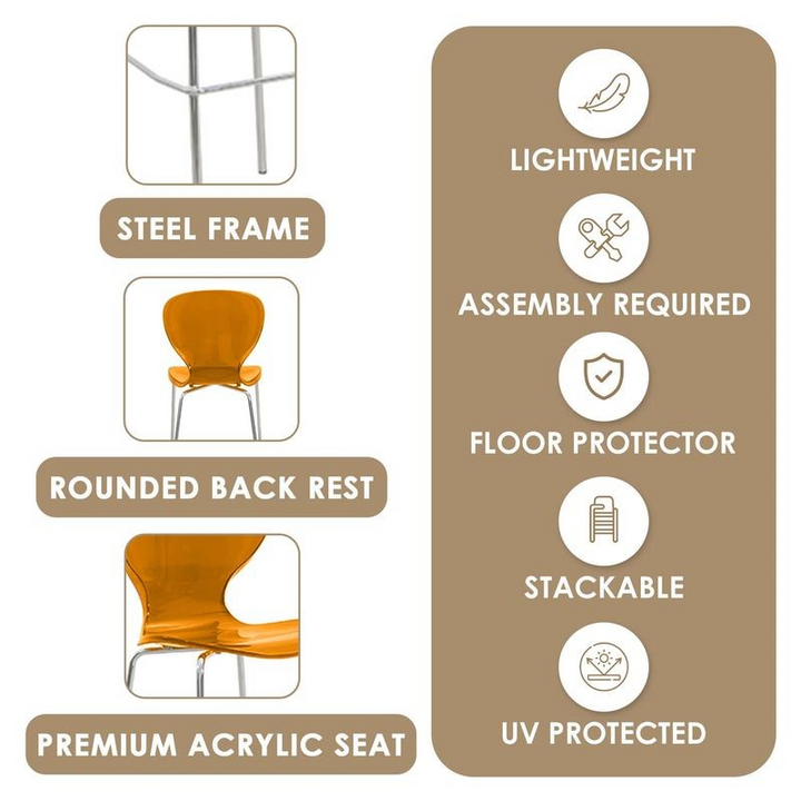 Product features of a chair with icons and text on a beige background.