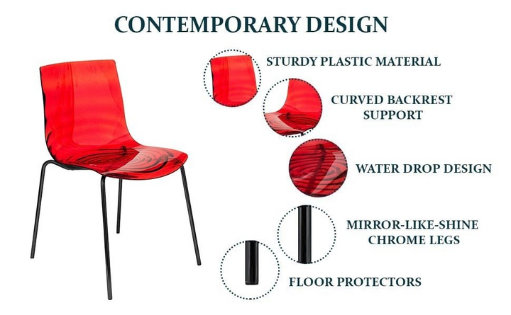Red chair with features listed on a white background.