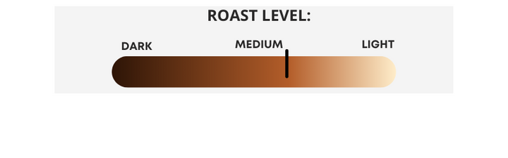 American Classic Coffee (Medium Roast)