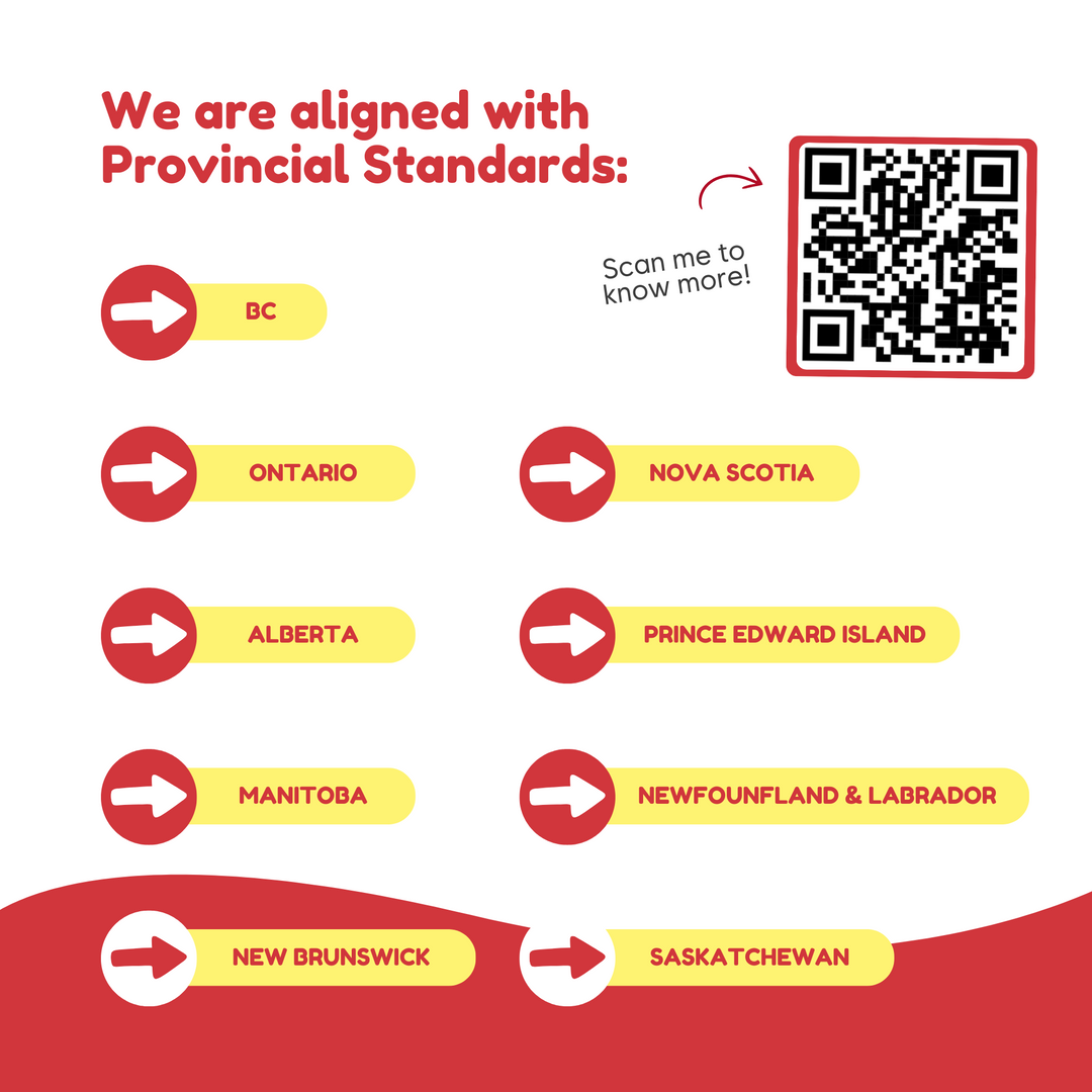 Diagram of Canadian provinces aligned with provincial standards, featuring a QR code for more information.