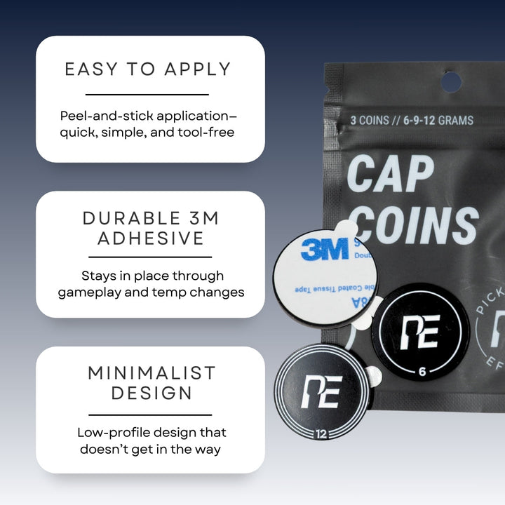Cap Coin Sampler Description.