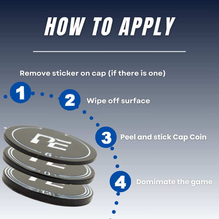 Cap Coin Sampler Information.