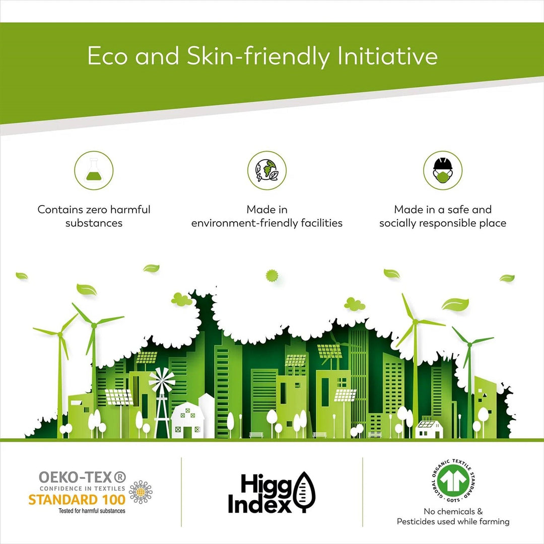 Eco-friendly initiative poster with green cityscape, wind turbines, and environmental certifications.