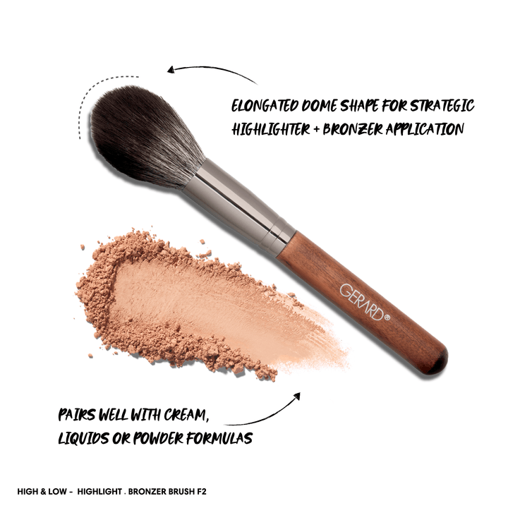 Pro Full-Face Brush Series Set