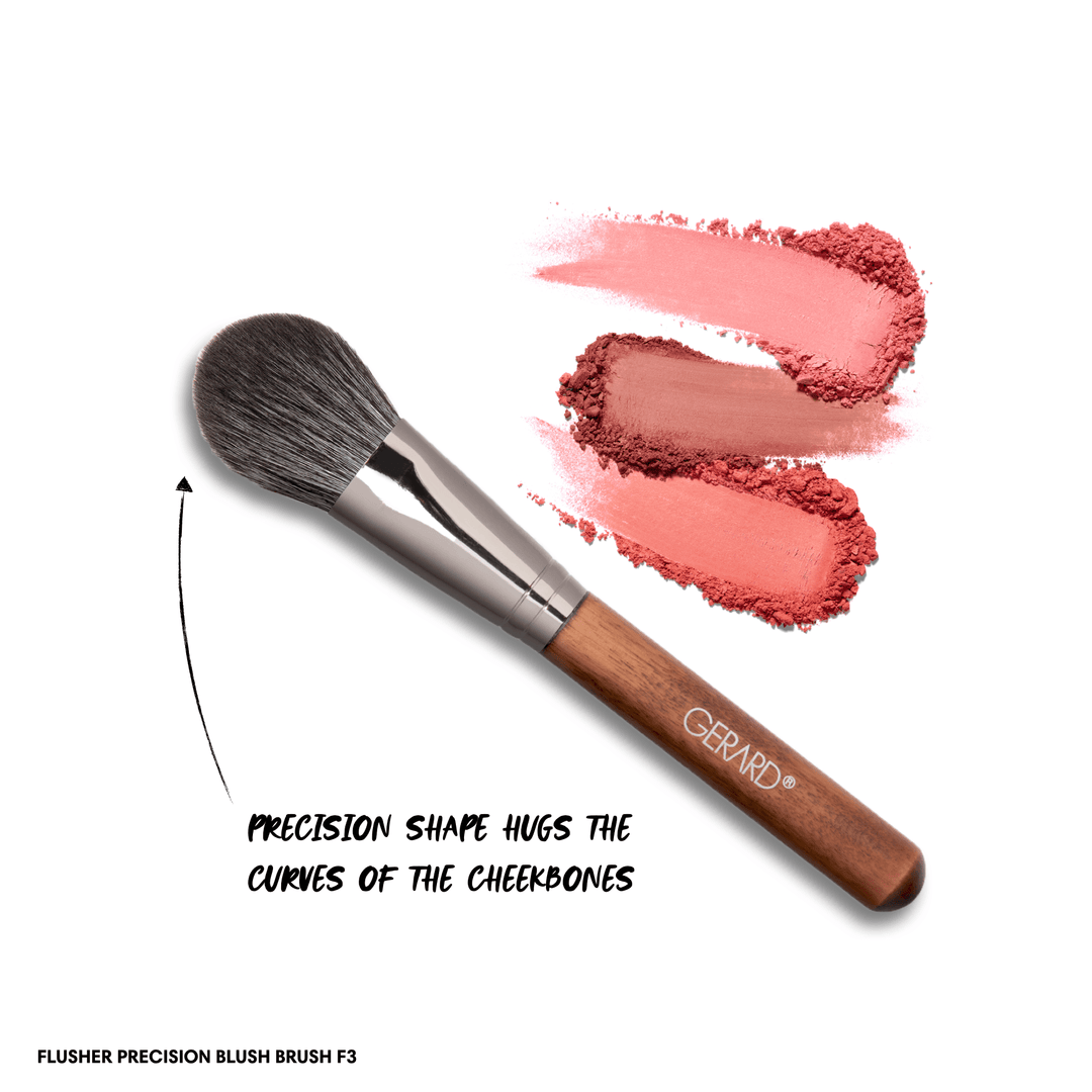 Pro Face Retouch Brush Set