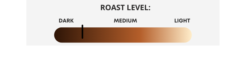 Roast level selector with dark, medium, and light options on a white background.