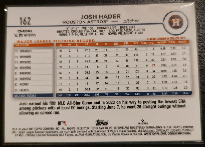 Josh Hader #162 2024 Topps Chrome Baseball Card Back