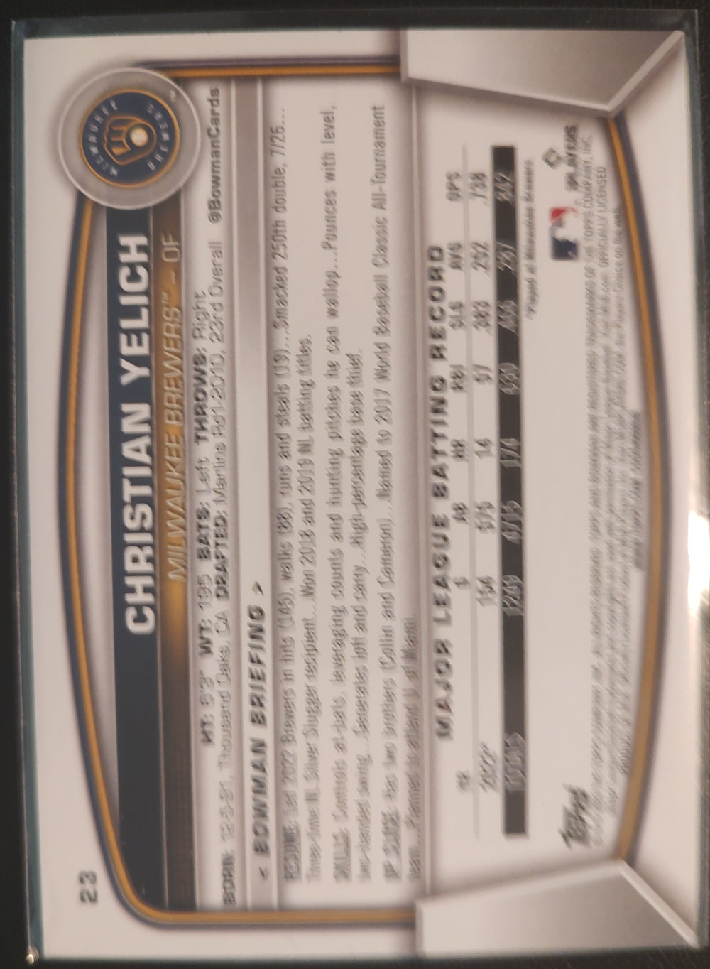 Christian Yelich #23 2023 Bowman Baseball Card Back