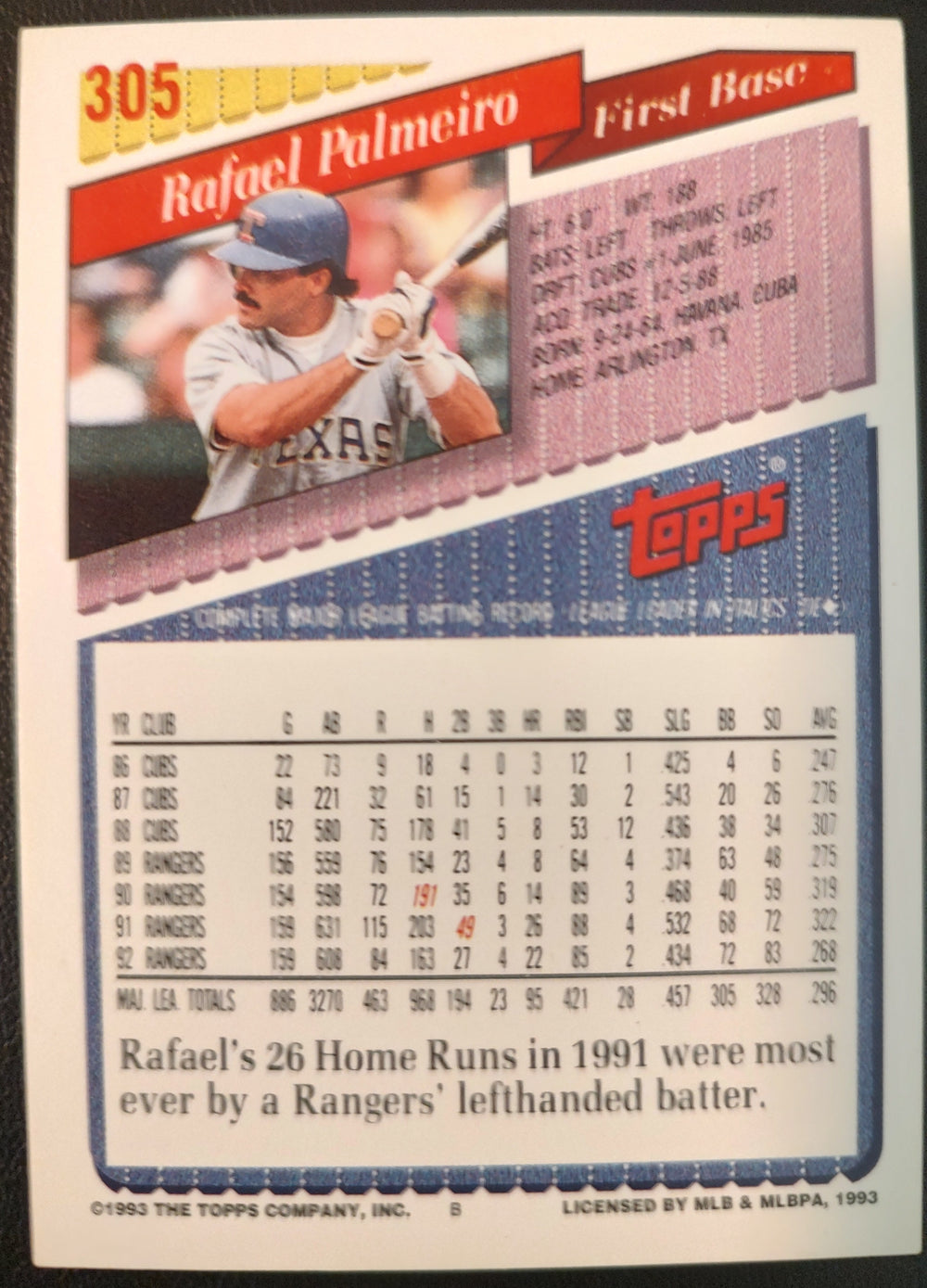Rafael Palmeiro #305 1993 Topps Baseball Card Back