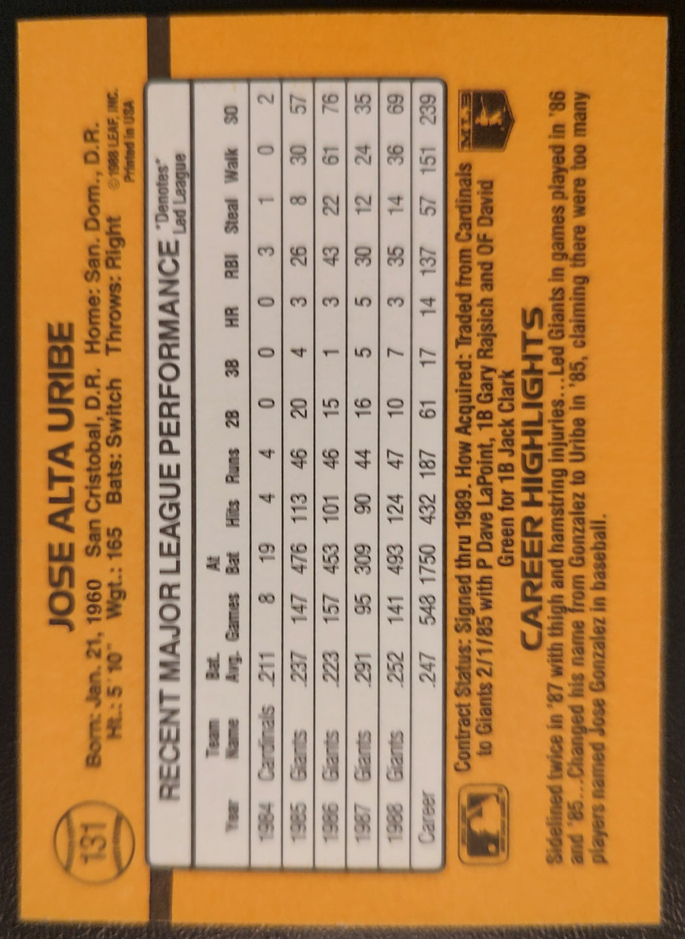 Jose Uribe #131 *Denotes* Next to Performance DOB Error 1989 Donruss Back