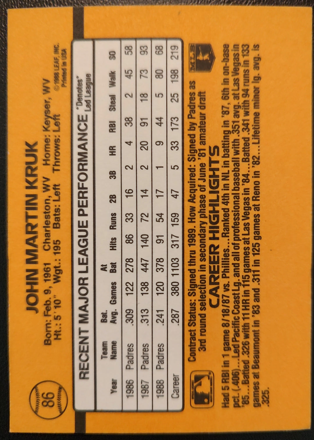 John Kruk #86 1989 Donruss Back