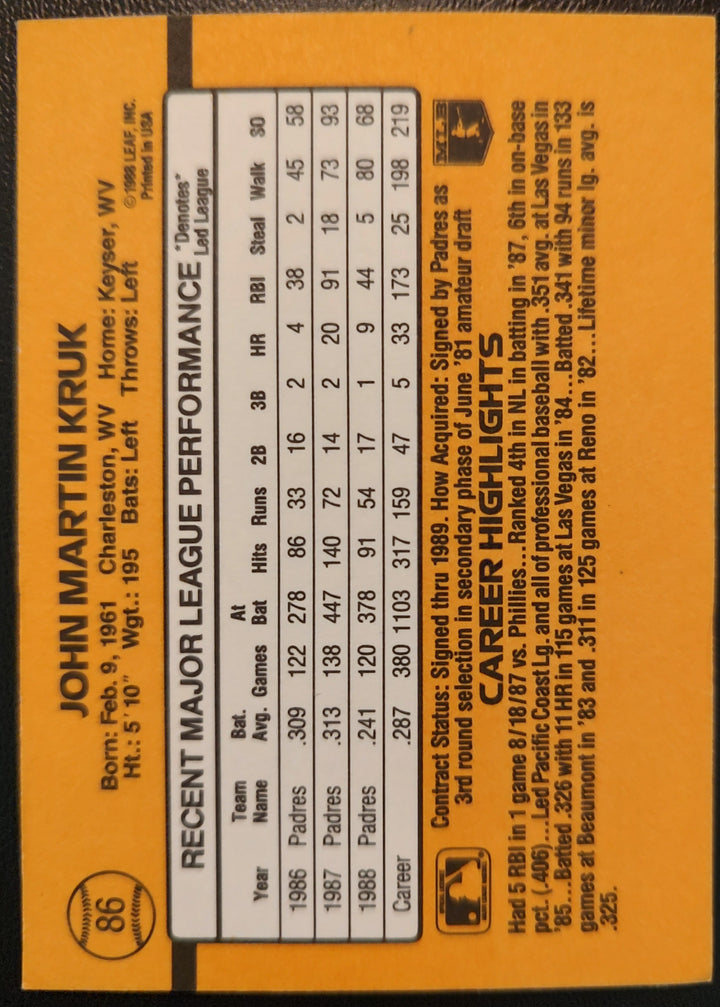 John Kruk #86 1989 Donruss Back