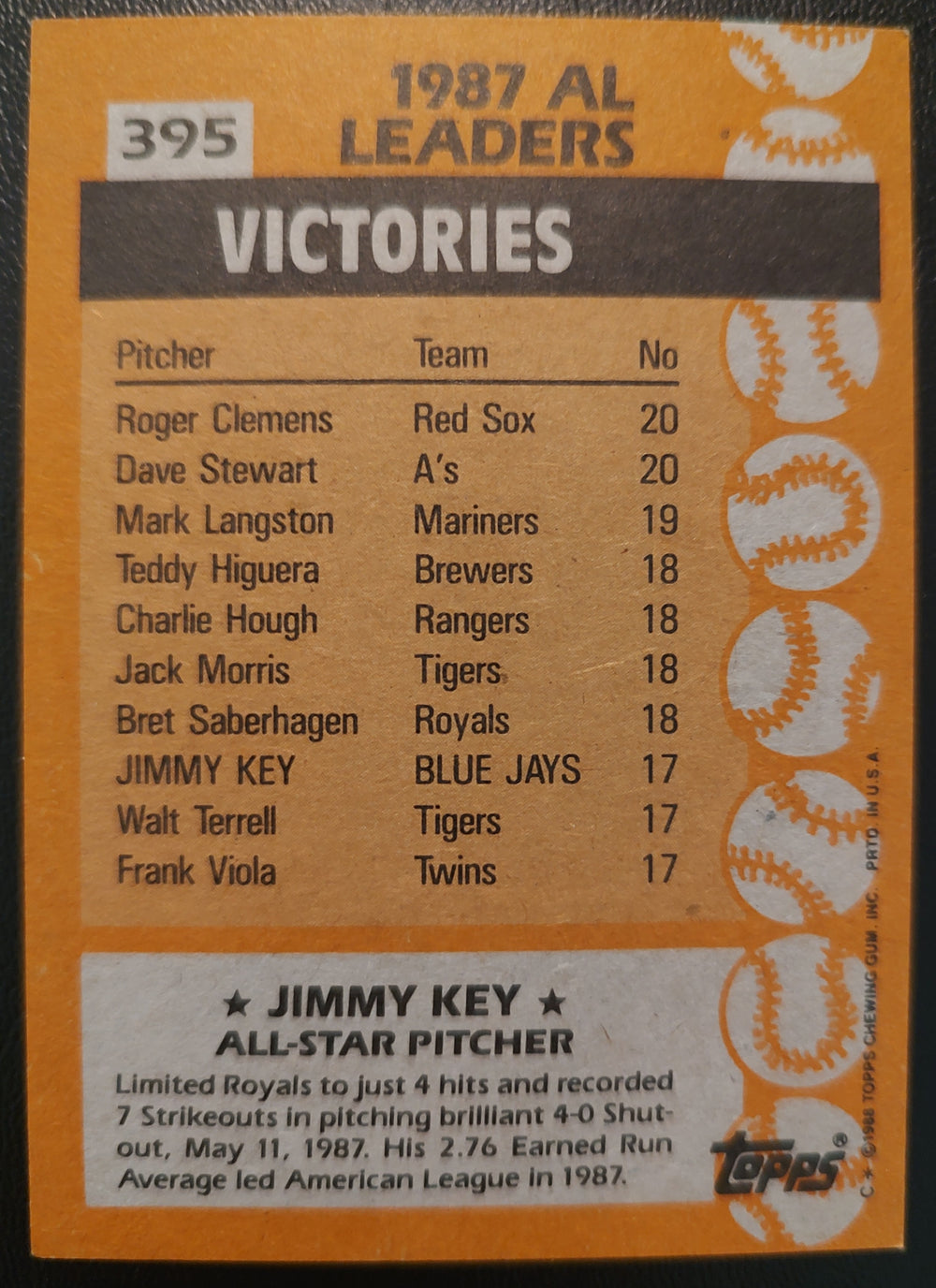 Jimmy Key #395 1988 Topps All-Star Back
