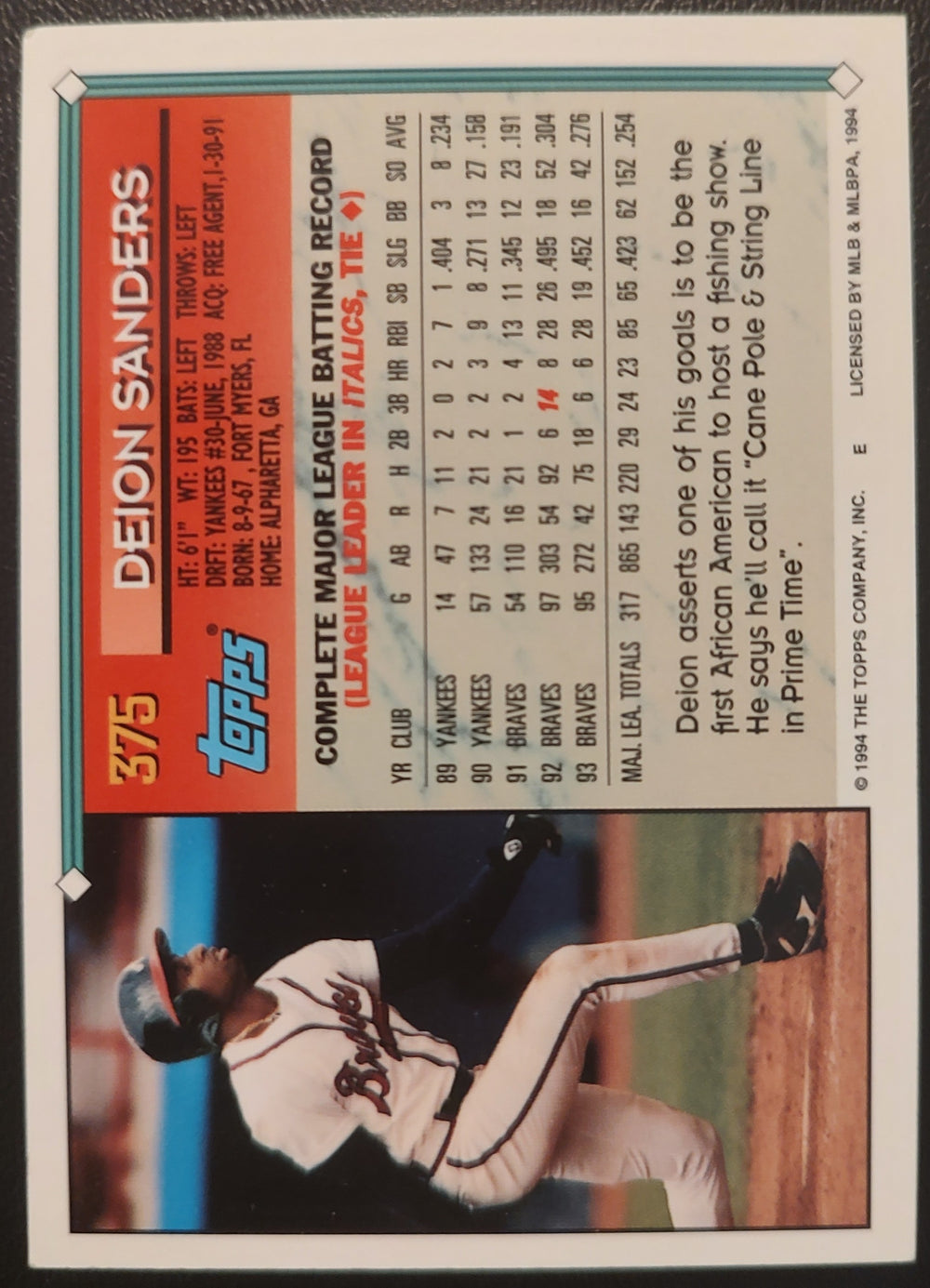 Deion Sanders #375 1994 Topps Baseball Card Back
