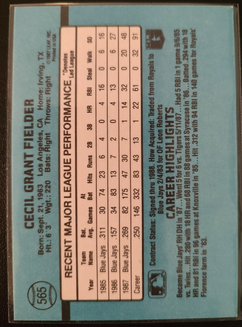 Cecil Fielder #565 1988 Donruss Baseball Card Back