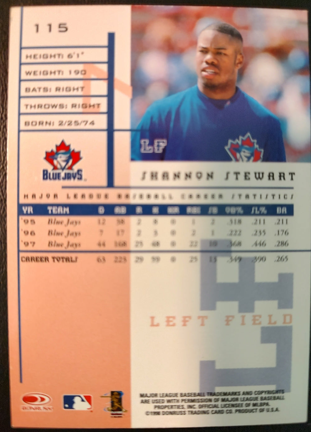 Shannon Stewart #115 1998 Leaf Rookies and Stars Baseball Card Back