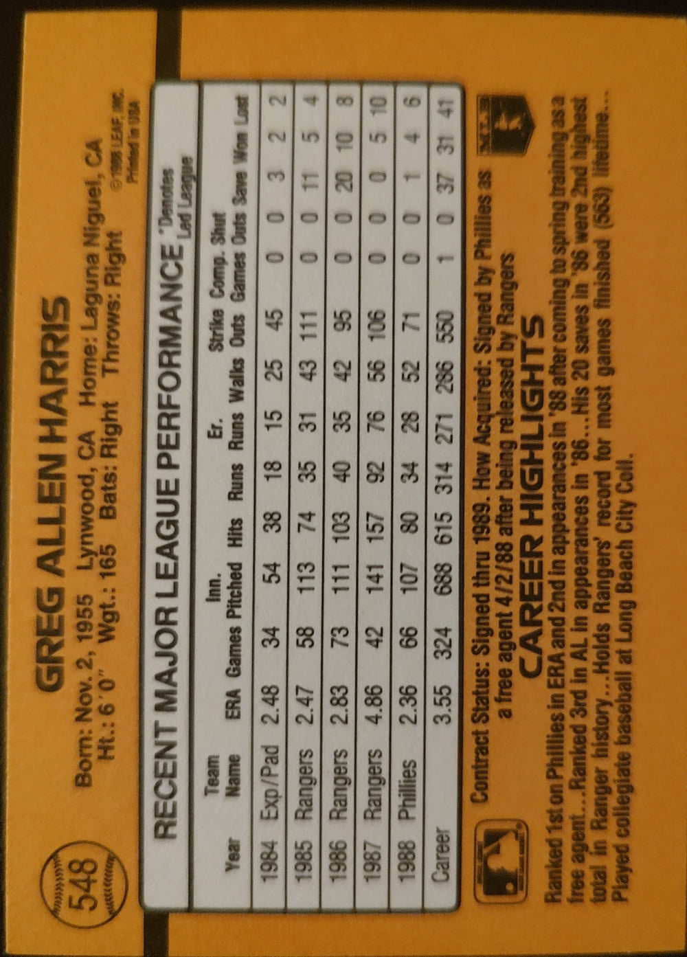 Greg Harris #548 1989 Donruss Baseball Card Back