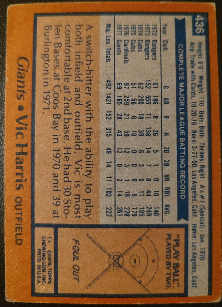 Vic Harris #436 1978 Topps Baseball Card Back