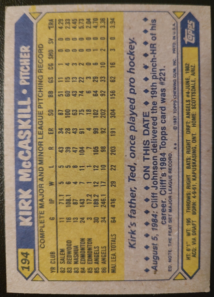 Kirk McCaskill #194 1987 Topps Baseball Card Back