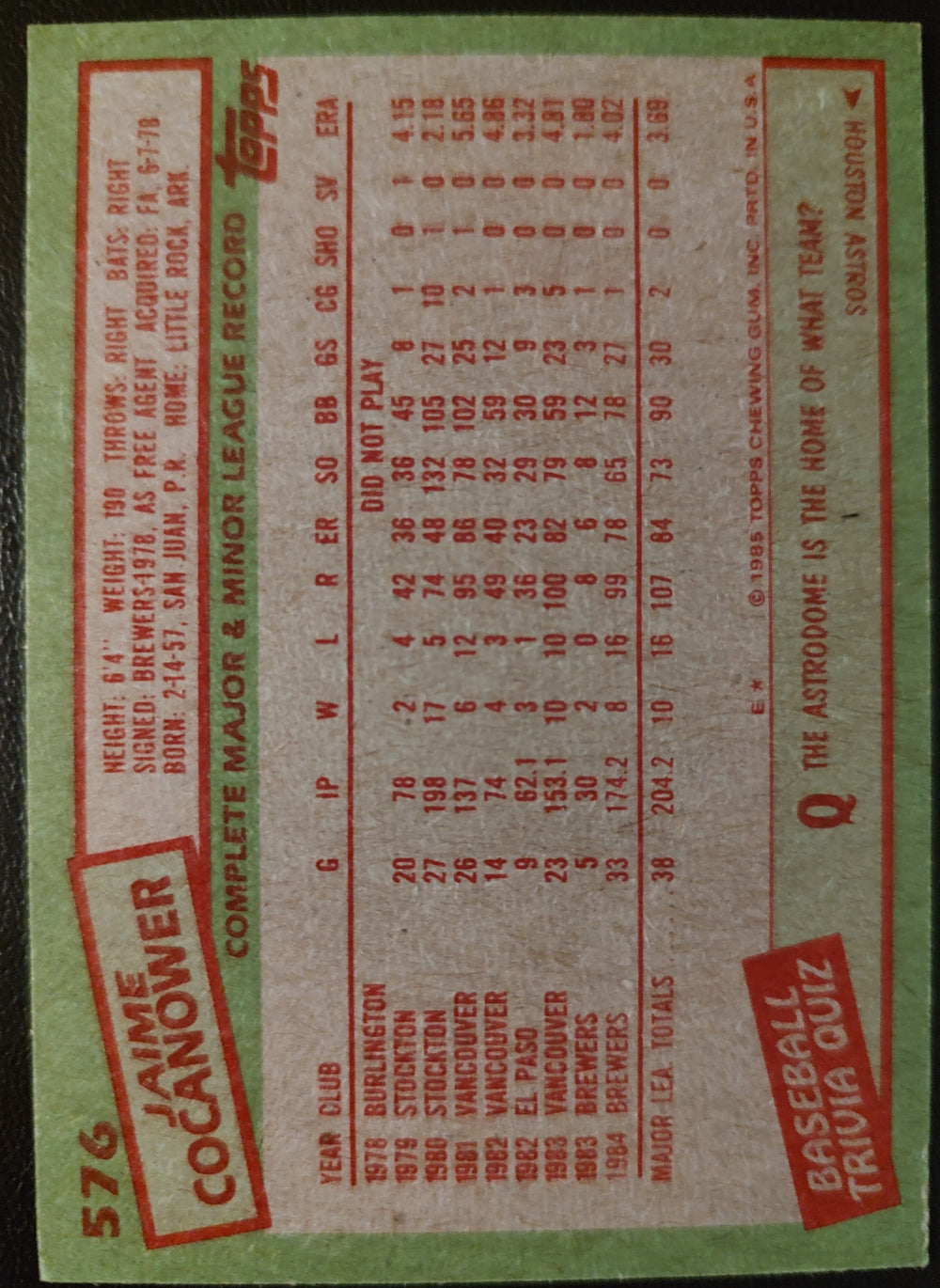 Jaime Cocanower #576 1985 Topps Baseball Card Back