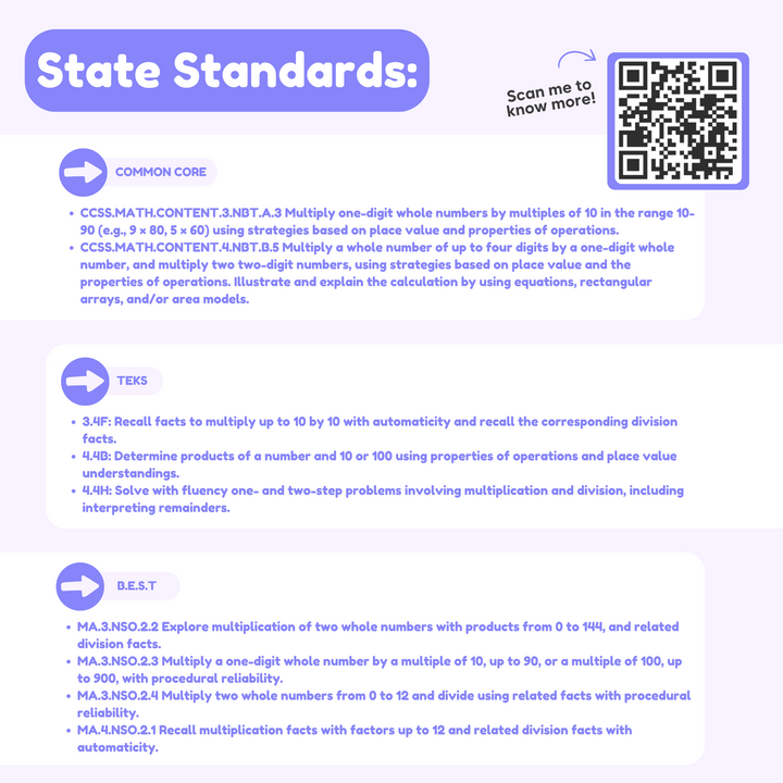 Educational document with state standards text and a QR code on a white background.
