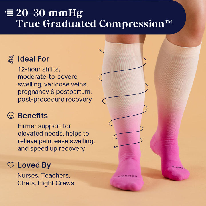 Knee-High Compression Socks – Solid Grey (20-30 mmHg)