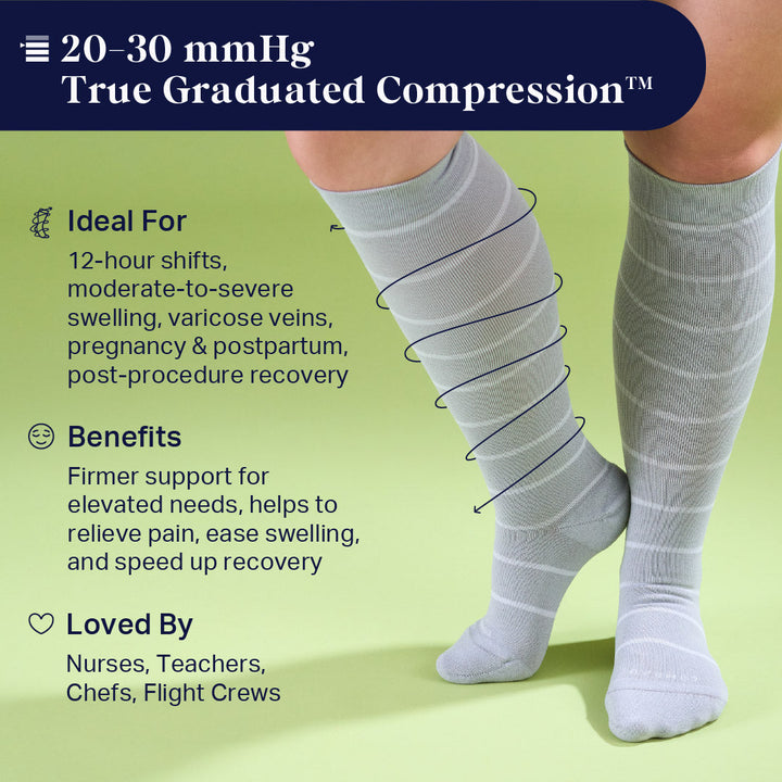 Knee-High Compression Socks – Stripes Grey (20-30 mmHg)