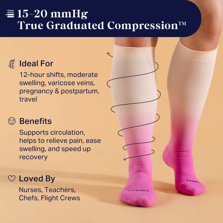 Knee-High Compression Socks – 3 Pack Solids Black/Rose/White