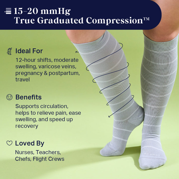 Knee-High Compression Socks – Stripes Navy/Sand