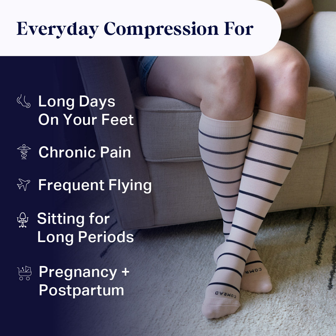 Knee-High Compression Socks – Stripes Heather/White