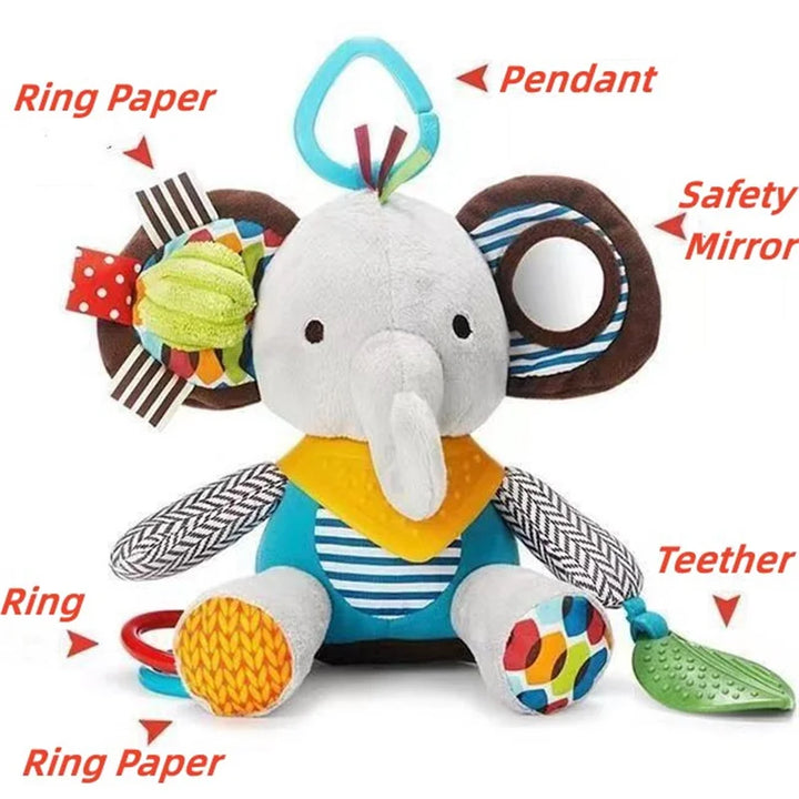 Colorful elephant toy with various interactive parts labeled on a white background.