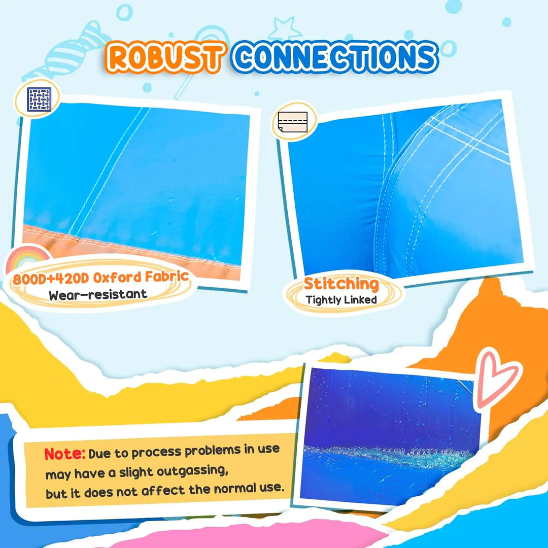 Illustration of blue fabric with text highlighting 'Robust Connections' features on a colorful background.