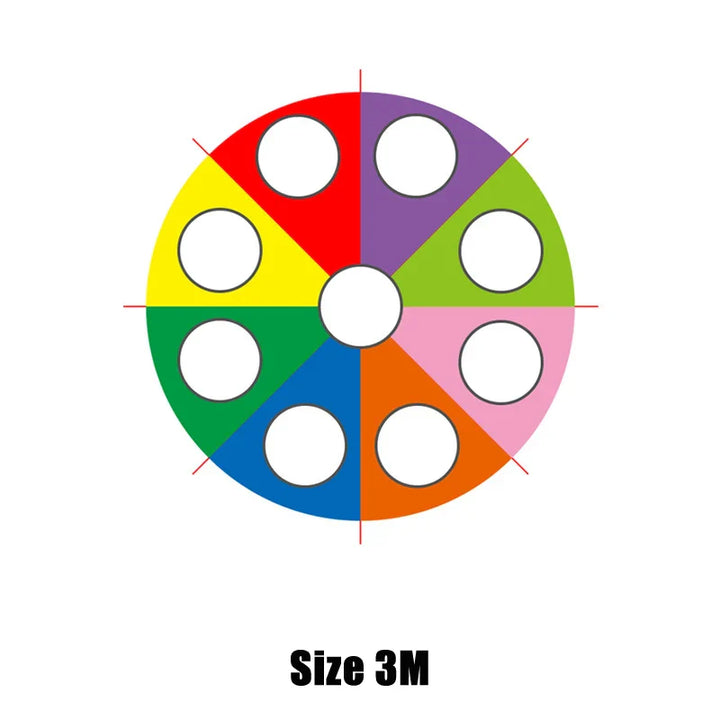 Colorful wheel with white circles and text on a white background.
