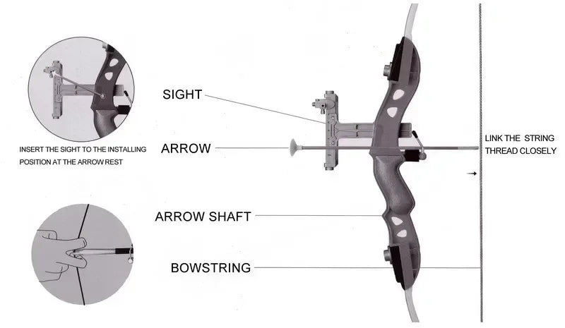 Diagram of a bow with labeled parts on a white background.