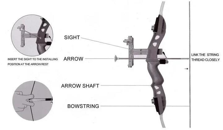 Diagram of a bow with labeled parts on a white background.