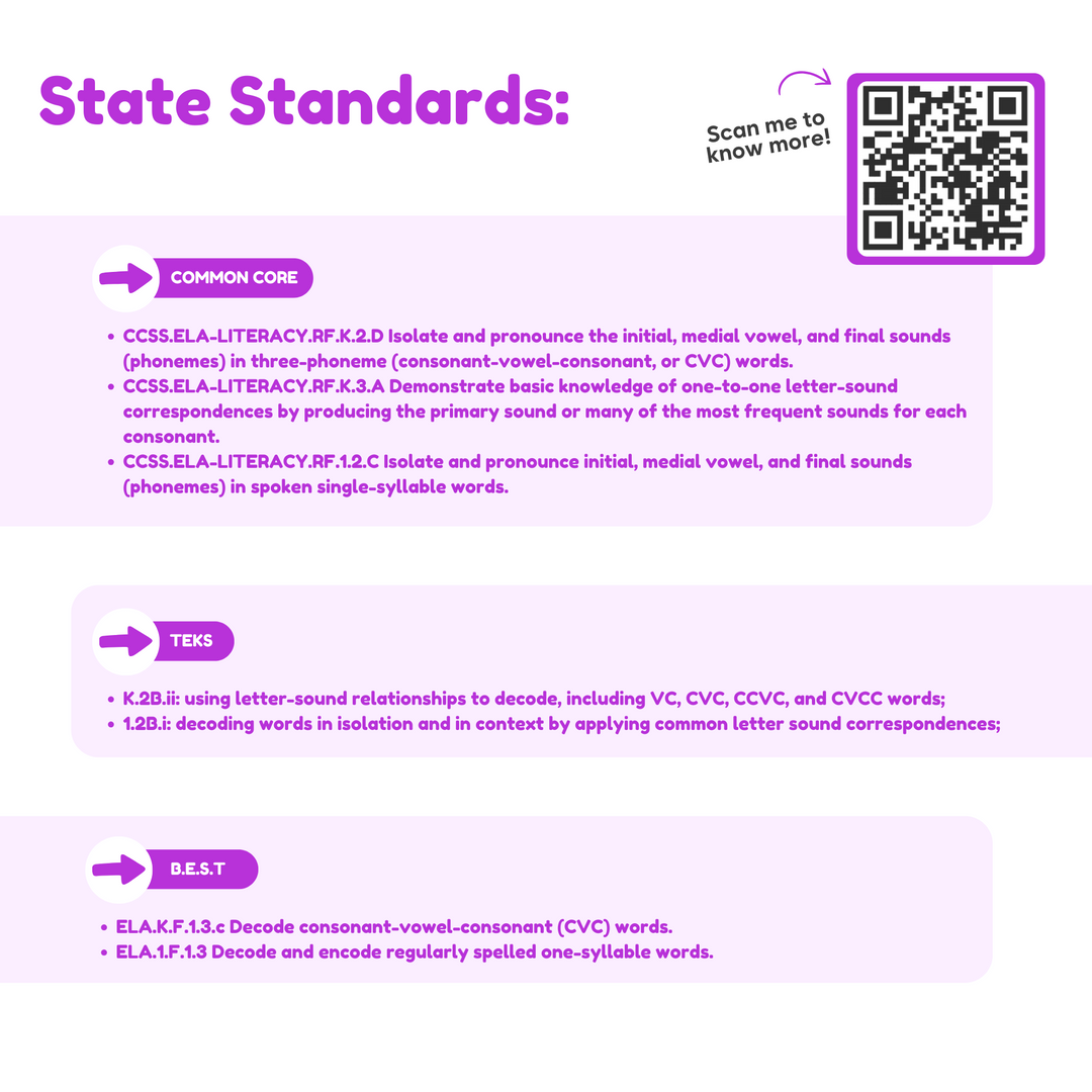Educational graphic with State standards text on a purple background, featuring a QR code.
