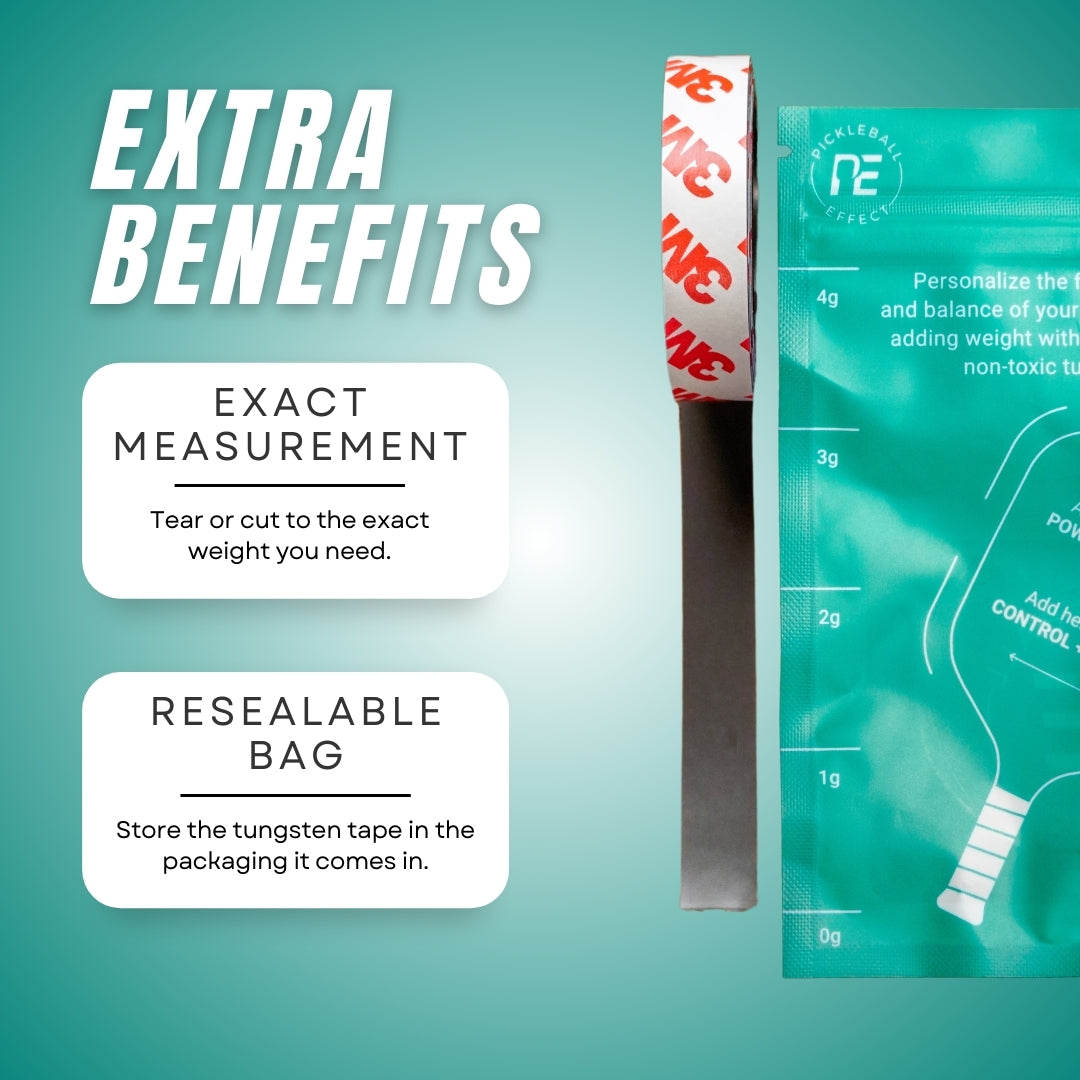 Tungsten tape with packaging and measurement tools on a teal background.