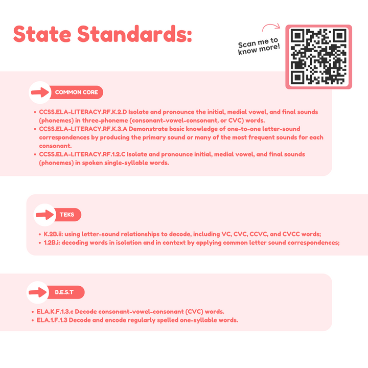 Educational poster with state standards text and a QR code on a pink background.
