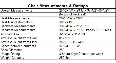 Advanced Ergonomic Black Mesh Back Ultra Office Chair w/Headrest Sizing Chart