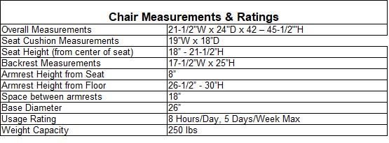 All Mesh High Back Conference Chair in Black Size Chart