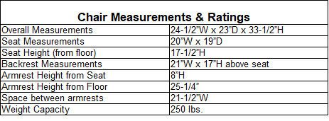 Antimicrobial Vinyl Guest Chair with Casters & Glides Sizing Chart
